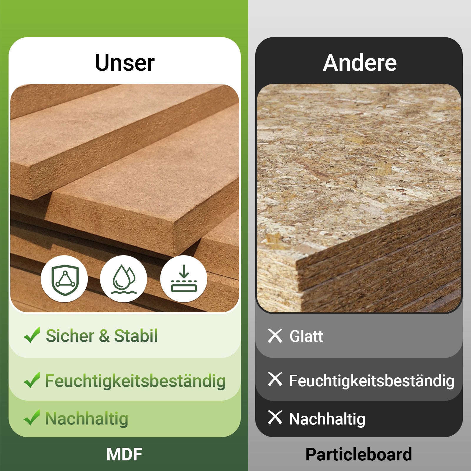 SoBuy | Waschbeckenunterschrank | Badezimmerschrank | Waschtisch | Weiß-Grün | BZR139-GR