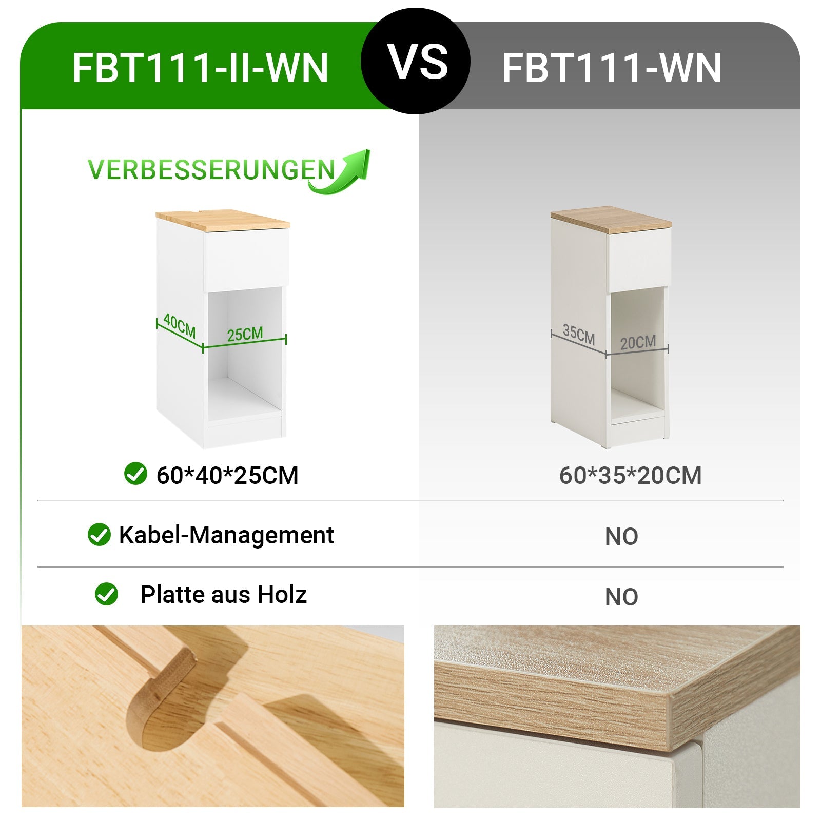 SoBuy Table de Chevet Étroite | Table d'Appoint avec Tiroir | Blanc-Naturel FBT111-II-WN
