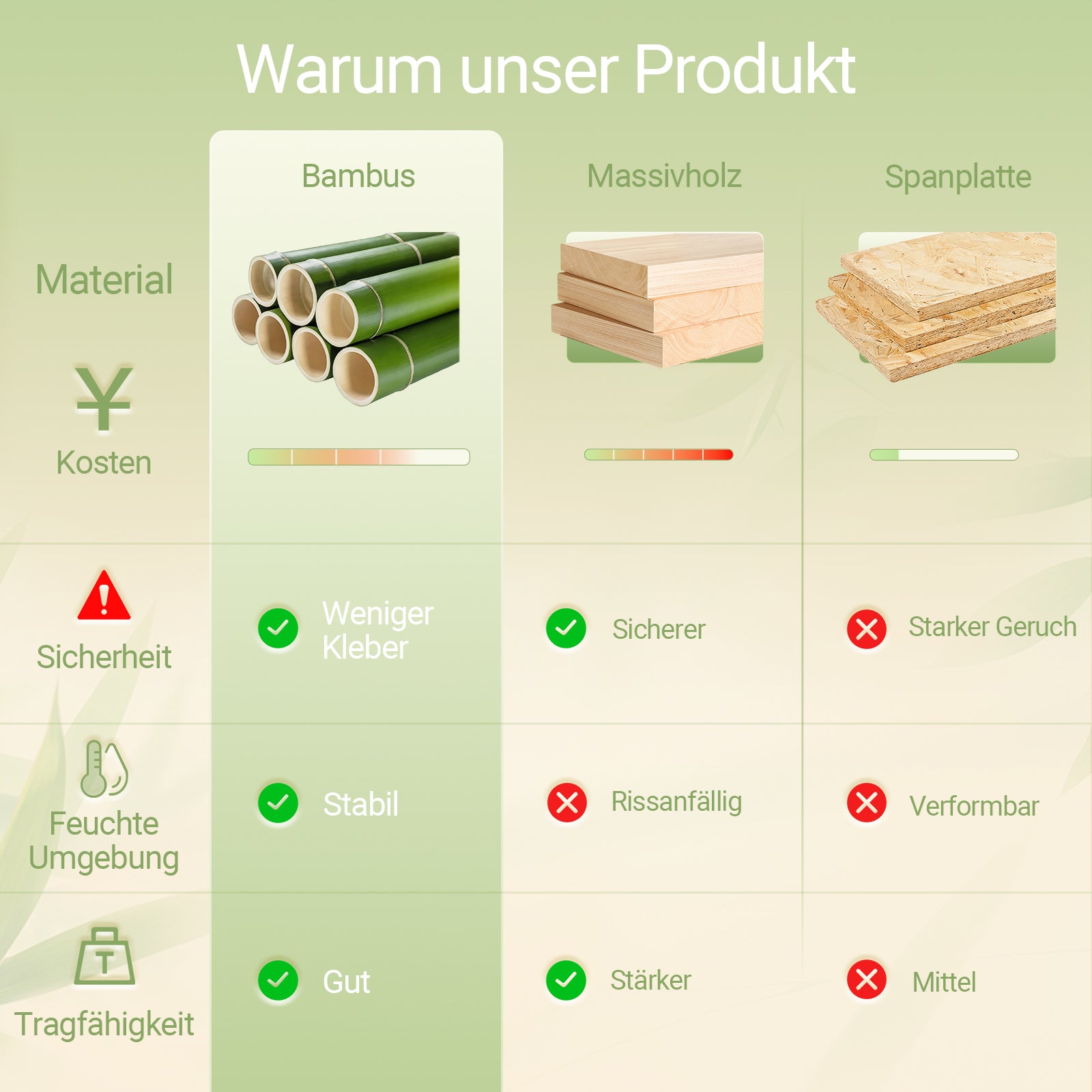 SoBuy | Küchenwagen aus karbonisiertem | Bambus | 58×86×40cm | FKW135-N