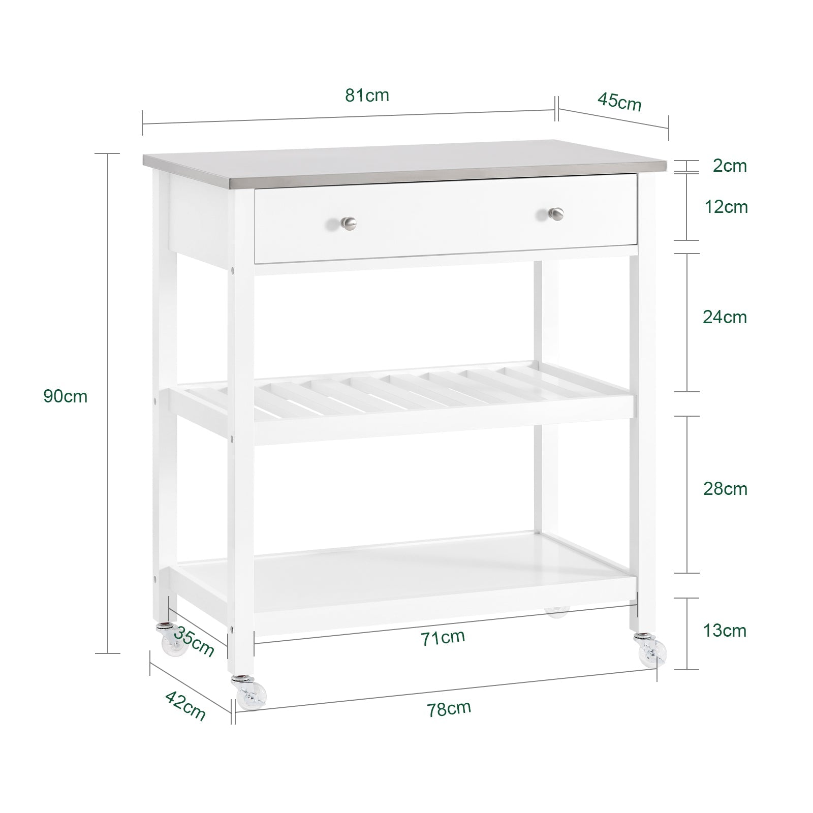 SoBuy | Carrello da Cucina con Piano in Acciaio Inox | Credenza | Carrello di Servizio Bianco | 81x90x45cm | FKW47-II-W