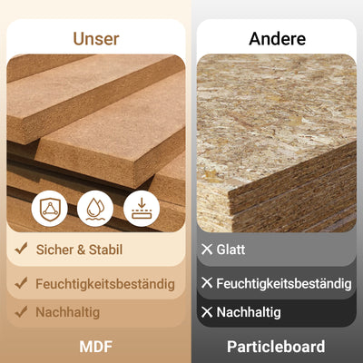 Vorverkauf | SoBuy | Wäscheschrank mit Wäschesack | Wäschesammler | Wäschekorb Weiß | BZR154-W