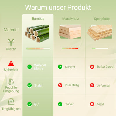 SoBuy | Küchenwagen aus karbonisiertem | Bambus | 58×86×40cm | FKW135-N