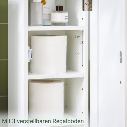 SoBuy | Toilettenpapierhalter | Toilettenpapier Aufbewahrung | Badezimmerschrank Weiß | FRG177-W