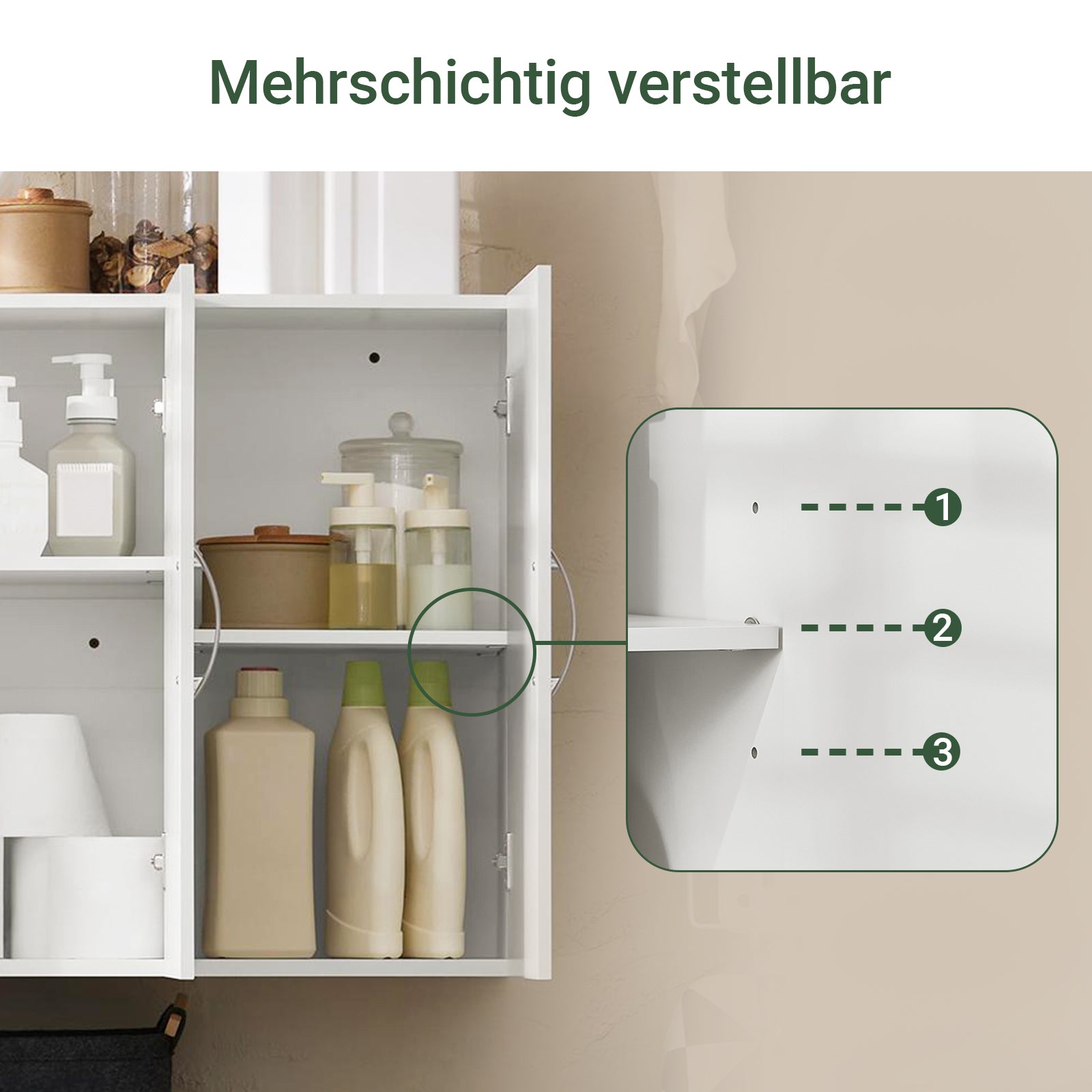 SoBuy | Armoire murale à 2 portes | Meuble de salle de bain | Meuble mural | Blanc | FRG231-LW