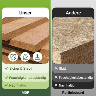 SoBuy Schuhkipper schmal mit 4 Klappen & 2 Schubladen Schuhschrank Weiß FSR169-W