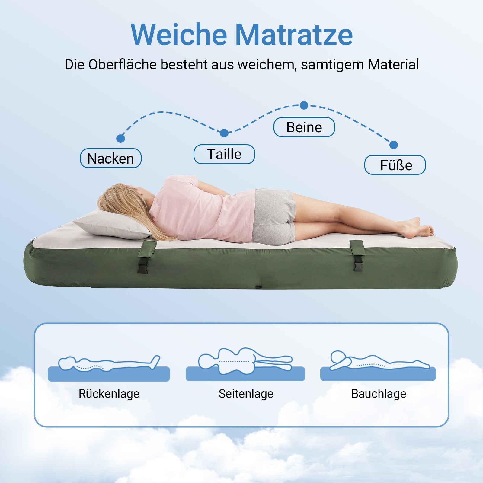 SoBuy | Feldbett 1 Person Grün 191x22x76cm für Campingzelt Outdoor | OGS32-II-GR-P01
