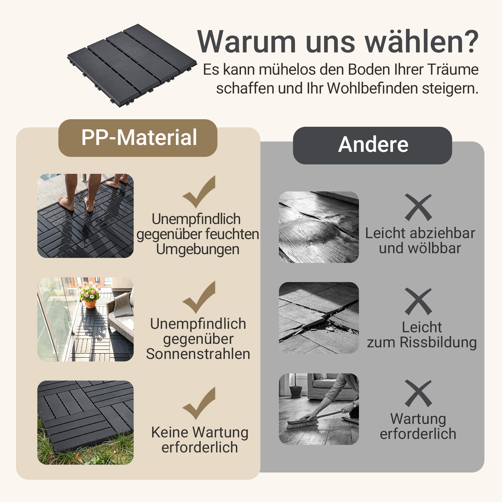 SoBuy | Balkonfliesen 35er Set aus WPC | Wetterfeste Klickfliesen für Balkon & Terrasse in Grau, 30,5 x 30,5 cm | SDA15-HG